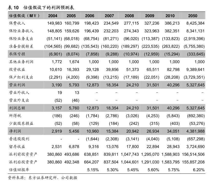 亞康股份關(guān)于為全資子公司申請(qǐng)綜合授信提供擔(dān)保的進(jìn)展公告及其與第一類增值電信業(yè)務(wù)的關(guān)聯(lián)分析